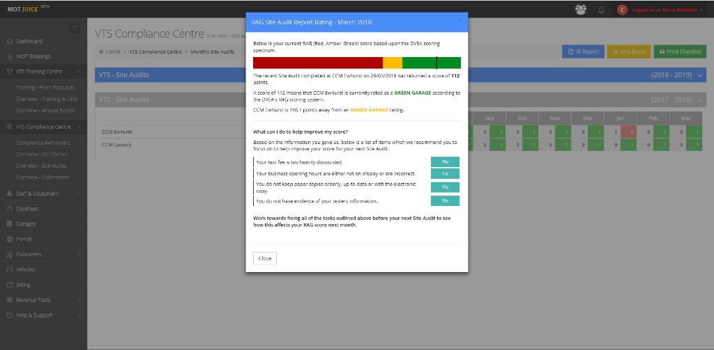 mot juice will give you a risk score each month based on the outcome of a monthly site audit