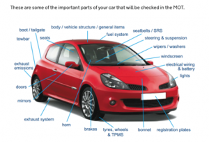 MOT Customer Service poster - Elements of a car that are inspected during an MOT